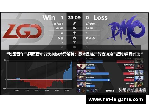 埃因青年与阿贾青年五大关键差异解析：战术风格、阵容深度与历史背景对比