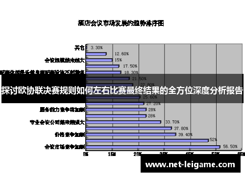 探讨欧协联决赛规则如何左右比赛最终结果的全方位深度分析报告