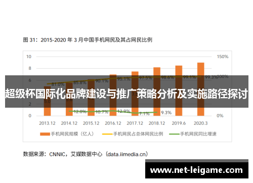 超级杯国际化品牌建设与推广策略分析及实施路径探讨