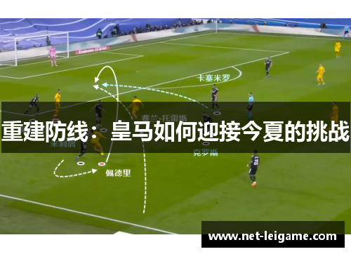 重建防线：皇马如何迎接今夏的挑战