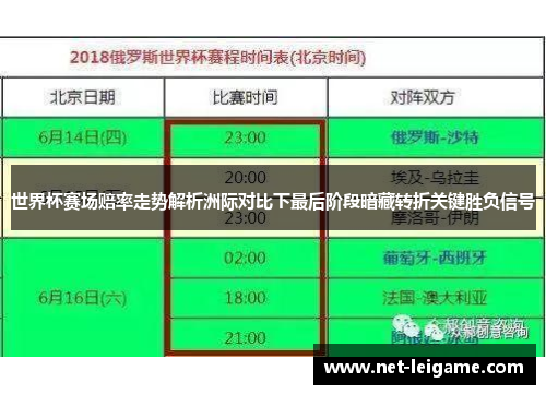 世界杯赛场赔率走势解析洲际对比下最后阶段暗藏转折关键胜负信号 世界杯赛场赔率走势解析洲际对比下最后阶段暗藏转折关键胜负信号