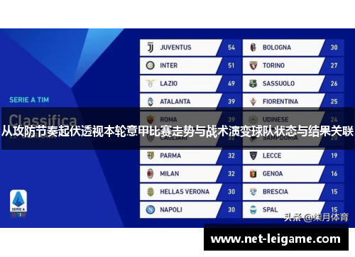 从攻防节奏起伏透视本轮意甲比赛走势与战术演变球队状态与结果关联