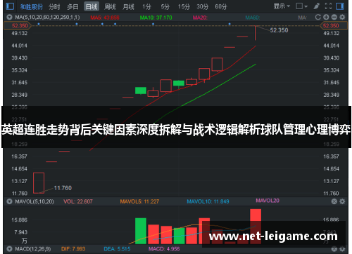 英超连胜走势背后关键因素深度拆解与战术逻辑解析球队管理心理博弈