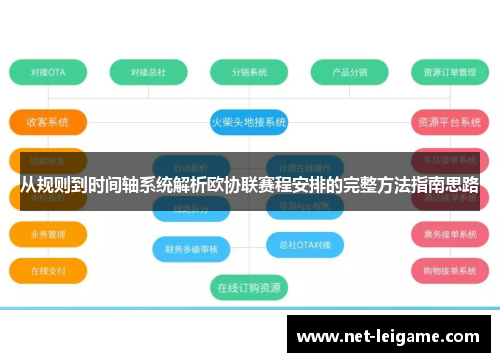 从规则到时间轴系统解析欧协联赛程安排的完整方法指南思路