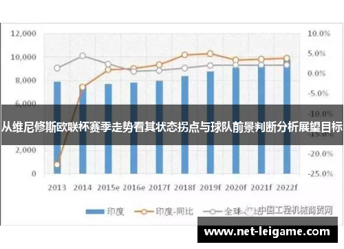 从维尼修斯欧联杯赛季走势看其状态拐点与球队前景判断分析展望目标