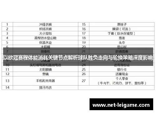 以欧冠赛程体能消耗关键节点解析球队胜负走向与轮换策略深度影响