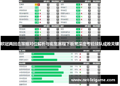 欧冠两回合策略对位解析与密集赛程下板凳深度考验球队成败关键 欧冠两回合策略对位解析与密集赛程下板凳深度考验球队成败关键