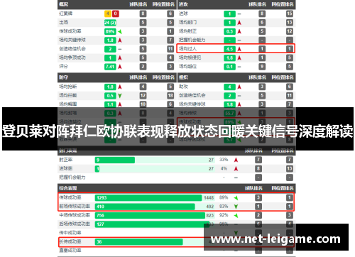 登贝莱对阵拜仁欧协联表现释放状态回暖关键信号深度解读
